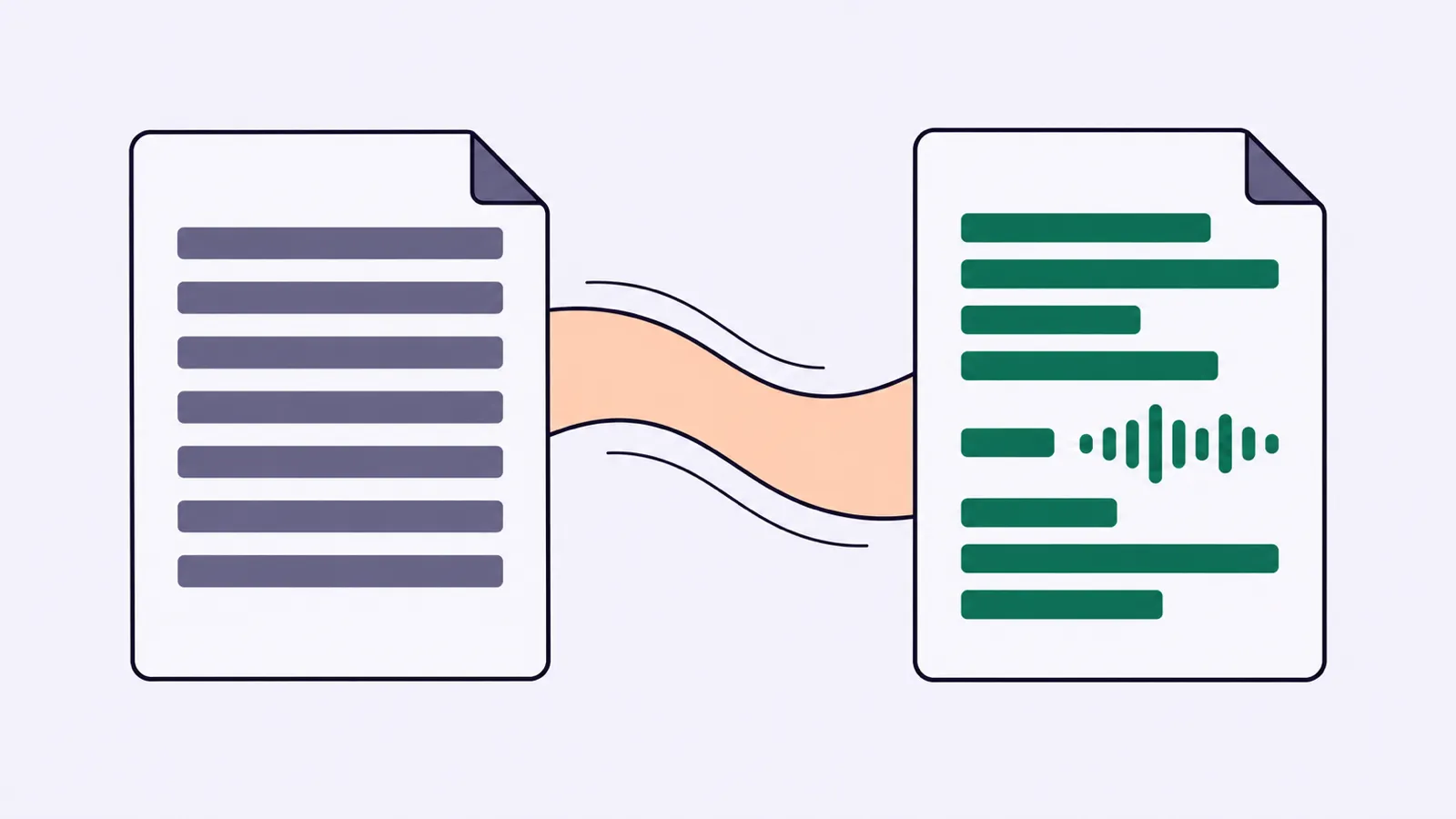 A peach ribbon connects a document with uniform gray lines to one with varied green lines and a sound wave.